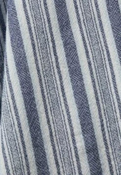 Edc By Esprit Kurzärmeliges- Overhemd - Dark Blue -ESPRIT Winkel d7fe648b78984f4fbad1eaf6ffd592ae